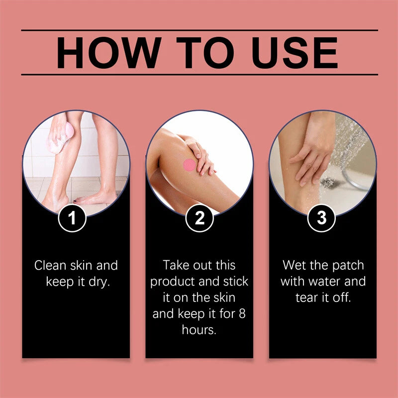 Weight Management Patches